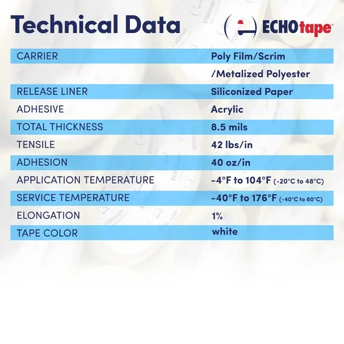 Vista 8 de ECHOtape FS-G7739 Cinta de revestimiento Lamtec EHP VR-R Plus para todo tipo de clima Cinta aislante de construcción de metal Adhesivo