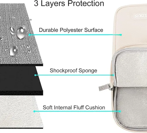 Vista 190 de MOSISO Funda vertical de poliéster con bolsillo para laptop de 13 pulgadas, para computadora MacBook Air M4, M3, M2 y M1 de 2025 a 2018 y Pro M2