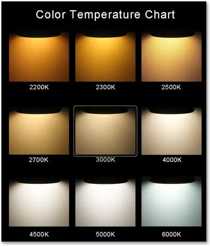 Vista 6 de Satco Reemplazo directo regulable para lámparas halógenas (paquete de 12) S11341; 6 vatios; LED MR16; 3000K CCT; base GU5.3; ángulo de haz de 40