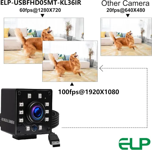 Vista 4 de ELP Cámara web infrarroja infrarroja IR de visión nocturna 1080P para computadora, laptop, Mac, Android, cámara de PC HD de alta velocidad con lente