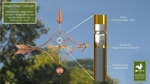 Vista 3 de Good Directions Veleta Victoriana Flecha, cobre puro