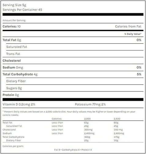 Vista 2 de Dr. Fuhrman Mezcla de hongos forestales
