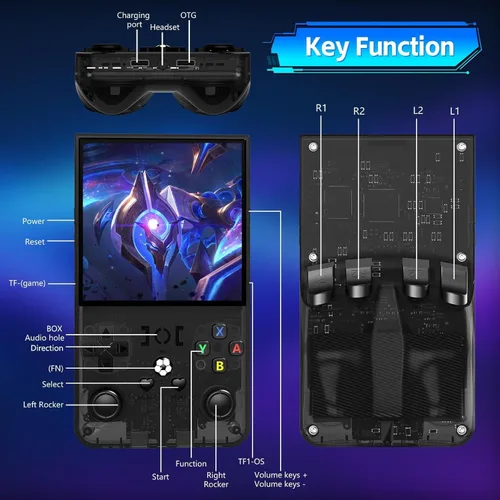Vista 8 de R36MAX - Consola de juegos portátil, consola de juegos retro con batería de 4000 mAh, pantalla IPS de 4.0 pulgadas, sistema Linux de código abierto