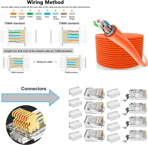 Vista 6 de TAIWAIN Herramienta de prensado de prueba de cable RJ45/RJ11/RJ12, pelacables de red CAT5/CAT6, mantenimiento de computadora profesional, alicates