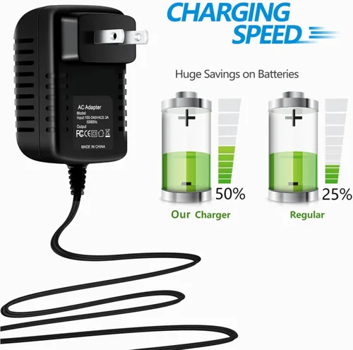 Vista 5 de DKKPIA Cargador adaptador de CA de repuesto compatible para Roland D 5 Multi Timbral Linear Synthesizer Keyboard Cable de alimentación