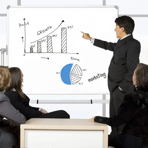 Vista 5 de VIZ-PRO Pizarra magnética móvil de doble cara, 60 x 36 pulgadas, soporte de acero, con 12 marcadores