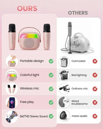 Vista 4 de Mini máquina de karaoke para niños, juguete para niñas, altavoz Bluetooth portátil con 2 micrófonos inalámbricos, regalos de juguete de moda