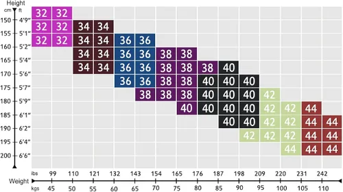 Vista 7 de BALEAF Women's Conservative Athletic Racerback One Piece Training Bathing Suit