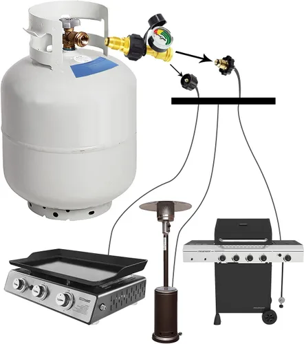 Vista 6 de Medidor de tanque de propano de alta presión con adaptador regulador POL para tanque de propano de 5 a 100 libras, universal para cilindros