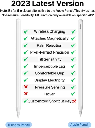 Vista 5 de Lápiz óptico para iPad con carga magnética inalámbrica, Apple Smart Pen colorido, iPad Pencil de 2 generación compatible con iPad Pro 11 en 1234