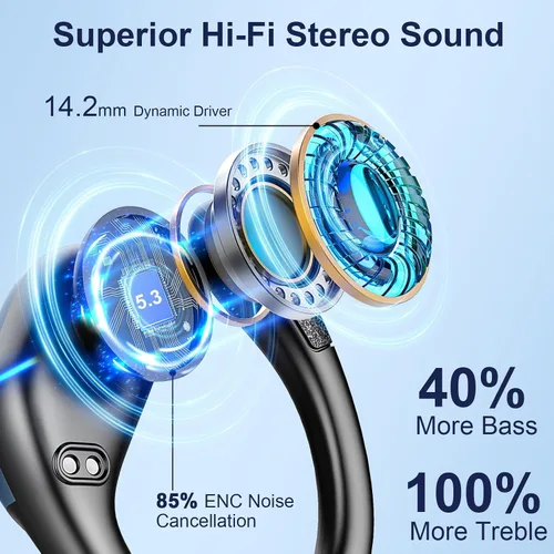 Vista 2 de Auriculares inalámbricos, auriculares deportivos Bluetooth 5.4 2025, nuevos auriculares Bluetooth con 75 horas de estéreo, 4 micrófonos ENC