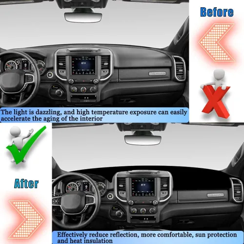 Vista 4 de YOFAMO Cubierta de tablero de salpicadero, tapete protector antideslizante para consola central Dodge Ram 1500 2019 2020 2021 2022 Accesorios