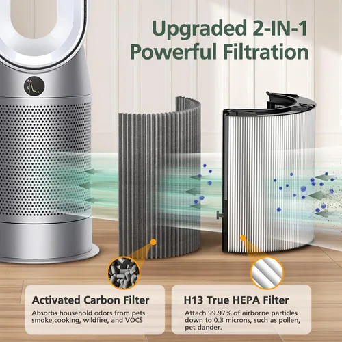 Vista 7 de 2 Pack 360° Combi 2 en 1 Filtro HEPA + Carbón para Dyson HP1 TP09 TP07 TP04 HP04 TP06 HP06 TP4A TP7A PH02 PH01 PH03 PH04 PH3A HP09 HP07 HP10 TP10