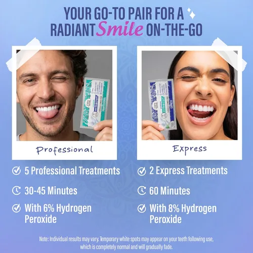 Vista 10 de GuruNanda Tiras blanqueadoras dentales - Tratamiento de 7 días con tecnología antideslizante de tiras secas - Blanqueamiento diseñado con cuidado