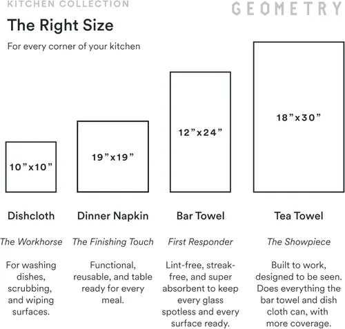 Vista 7 de GEOMETRY Paños de Cocina - Paños de Cocina de Secado Rápido para Cocina - Trapos de Cocina Premium con Geoweave - Juego de 3 Piezas Night Reeds