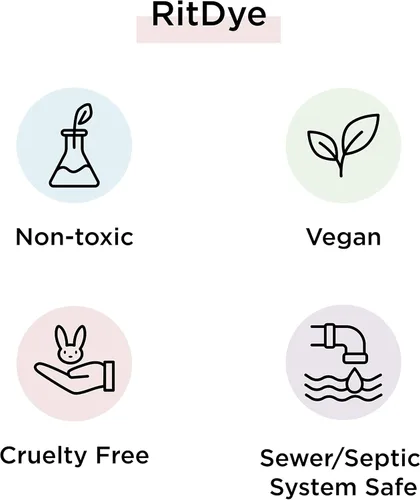 Vista 8 de Rit - Tinte líquido multiusos, verde manzana