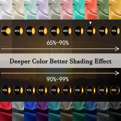 Vista 4 de KEMCO Cortinas opacas con pestaña trasera y bolsillo para barra, cortinas opacas con aislamiento térmico sólido para sala de estar, dormitorio Beige