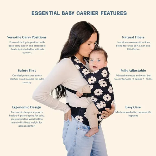 Vista 2 de Ava & Oliver Essential Portabebés – Portabebés ergonómico, saludable para la cadera, suave estructurado para bebés y niños pequeños (7 – 35 libras)