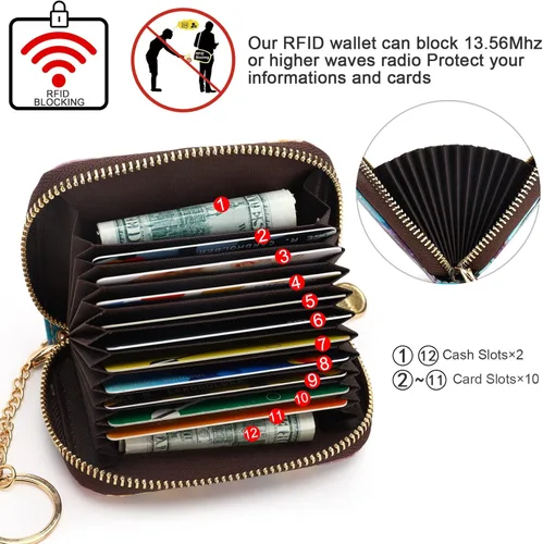 Vista 3 de APHISON RFID - Tarjetero, carteras para mujer. Funda para tarjetas de piel con cremallera para mujerniñaCaja regalo