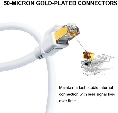 Vista 4 de Yauhody - Cable Ethernet CAT 8, 10 pies (3 m), 40 Gbps de alta velocidad 2000 MHz SFTP 26 AWG, cable de conexión de red LAN con conector RJ45