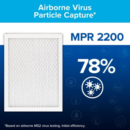 Vista 4 de Filtro para vida saludable Filtrete Prémium, EA00-2PK-6E