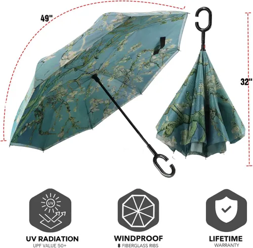 Vista 4 de SIEPASA - Paraguas invertido con mango en forma de C, resistente al viento y a los rayos UV, para mujeres y hombres.