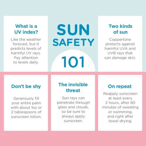 Vista 8 de Coppertone Water Babies - Loción de protección solar en aerosol SPF 50, protector solar para bebés recomendado por pediatras, protector solar