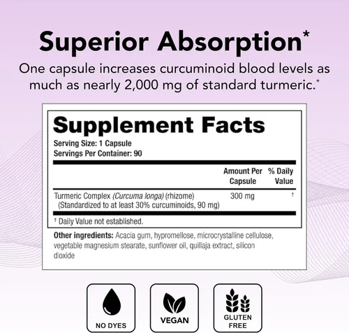 Vista 2 de Theralogix CurcuSorb - Suplemento de curcumina de cúrcuma – Suministro para 90 días – Curcumina de cúrcuma de alta absorción – Apoya la salud