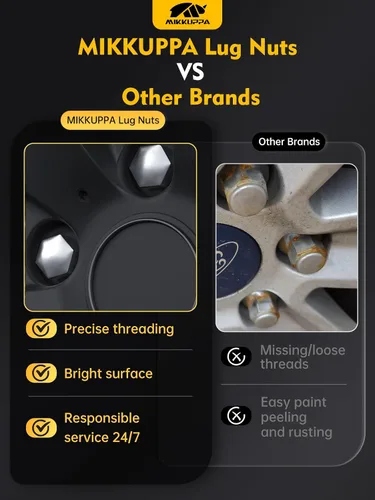 Vista 62 de MIKKUPPA 9/16-18 Tuercas de rueda OEM, reemplazo para tuercas de rueda Dodge Dakota 2005-2010, Durango 2004-2009, ruedas de fábrica Ram 1500