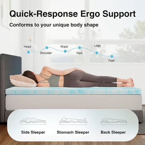 Vista 5 de Novilla Cubrecolchón de espuma viscoelástica tamaño individual – 2 pulgadas de espuma viscoelástica con gel refrescante Alivio de presión