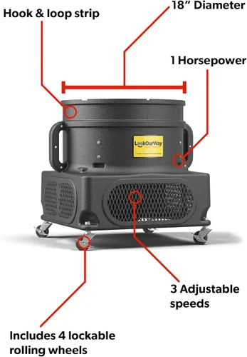 Vista 4 de LookOurWay - Bailarinas de aire inflables para hombre con 1 bailarina de cielo