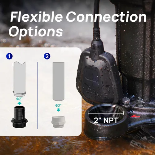 Vista 6 de Aquastrong Bomba de amoladora de aguas residuales, bomba de efluente de hierro fundido, interruptor de flotador automático para lavabo de sumidero