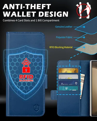 Vista 2 de SHIELDON Funda para Galaxy Z Fold 5, piel auténtica Z Fold 5, función atril magnético con bloqueo RFID, soporte para tarjetas de crédito con soporte