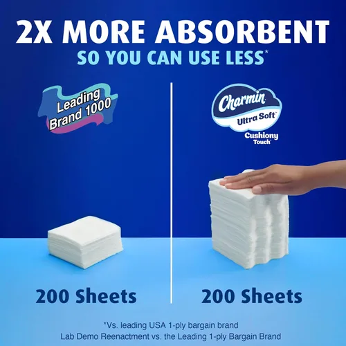 Vista 7 de Charmin Papel higiénico Ultra Soft Cushiony Touch, 24 mega rollos familiares = 123 rollos regulares