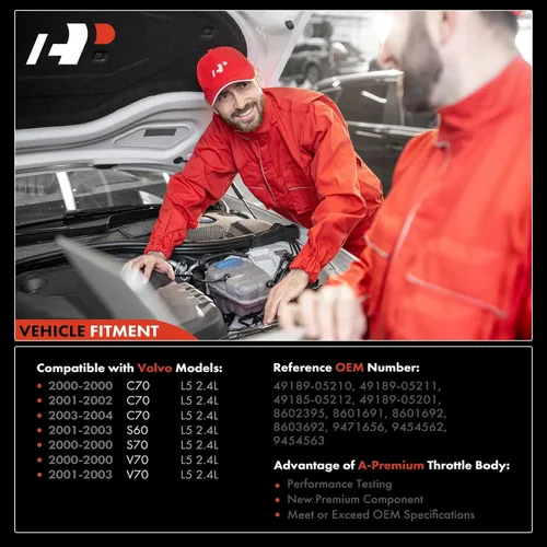 Vista 3 de A-Premium Kit completo de turbocompresor, con actuador y junta Wastegate, compatible con Volvo C70 1999-2002, S60 2001-2002, S70 1999-2000, V70