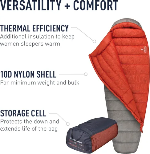 Vista 4 de Sea to Summit Flame - Saco de dormir ultraligero para mujer