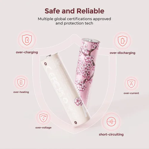 Vista 7 de imuto Cherry Blossom Style - Kit de baterías AA recargables estilo flor de cerezo, 8 pilas de litio AA rosas de 2500 mWh, cargador inteligente