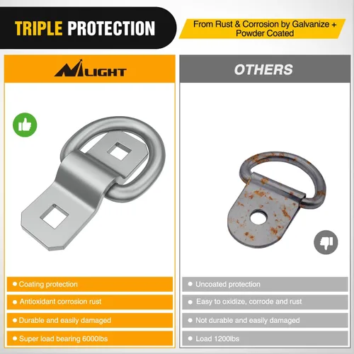 Vista 20 de Nilight 10 Piezas Anillos en D de Amarre con Tornillos de 1/4 de Pulgada de Acero Inoxidable Anillos en D para Remolque Trabajo Pesado 1/4