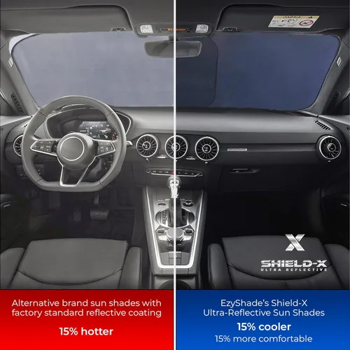 Vista 3 de EzyShade Parasol para parabrisas para Jeep con tecnología reflectante Shield-X. Consulta la tabla de tallas del vehículo. Parasol plegable de 2