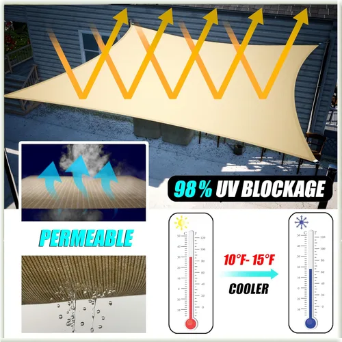 Vista 2 de Amgo Parasol cuadrado rectangular verde de 6 x 6 pies, UPF50+ AGTAPS12, orden de hacer toldo, 95% de bloqueo UV, permeable al agua y al aire