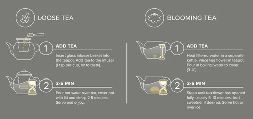 Vista 5 de Teabloom Grand Bouquet - Tetera de vidrio con infusor de vidrio Microdot, elegante tetera de borosilicato de 50 onzas para tés de hojas enteras