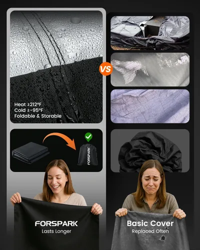 Vista 8 de FORSPARK - Funda para silla de patio – Funda impermeable y resistente a los rayos UV para muebles de exterior de mimbre, mecedoras y sillas