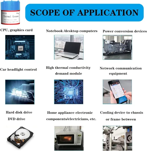 Vista 5 de Pasta térmica de plata de 0.88 oz, grasa compuesta conductora térmica, kit de pasta térmica, pasta térmica de alto rendimiento para todos