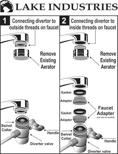 Vista 5 de Filtro purificador de agua para mesada de acero inoxidable