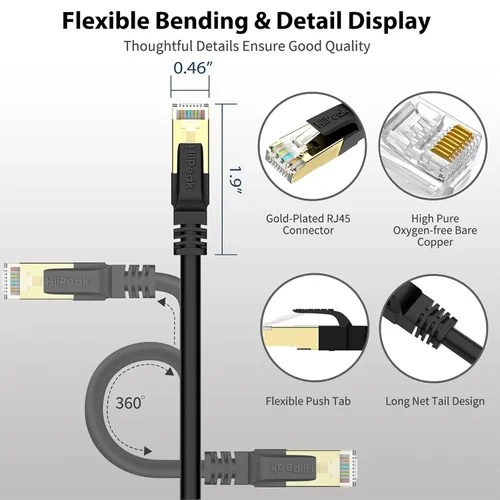 Vista 4 de HiiPeak Cable Ethernet Cat8 de 1 pie, para interiores y exteriores, alta velocidad, 26 AWG Cat8, cable LAN de red Cat8 de 2000 Mhz, 40 Gbps