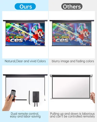 Vista 6 de Pantalla de proyector motorizada desplegable de 84 pulgadas, pantalla de proyector eléctrico 16:9 con control remoto, pantallas de proyector