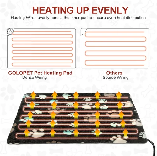 Vista 6 de GOLOPET Almohadilla térmica para gatos redonda de 16 pulgadas, piel exterior impermeable e interruptor de termostato inteligente, cama térmica