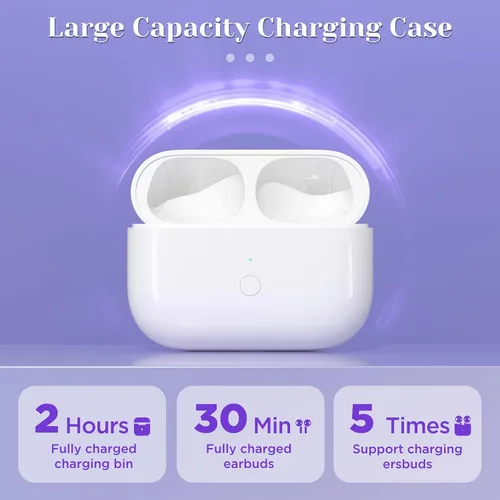 Vista 2 de Funda de carga inalámbrica compatible con AirPods Pro de 1ª y 2ª generación, puerto de carga tipo C para AirPod Pro 2, funda de carga con botón
