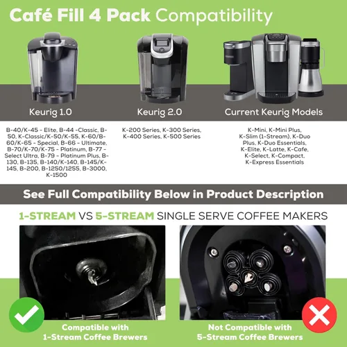 Vista 5 de Perfect Pod - Paquete de 4 cápsulas de café recargables reutilizables de 1 corriente más cucharada de café de Perfect Pod - Compatible con cafeteras