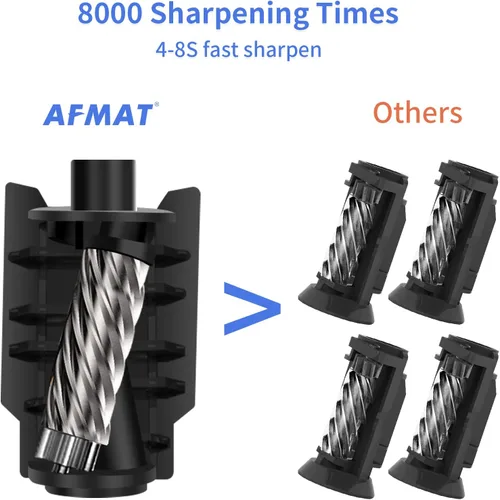 Vista 6 de Sacapuntas eléctrico manos libres, sacapuntas Regargeable AFMAT Regargable, sacapuntas completamente automático para lápices